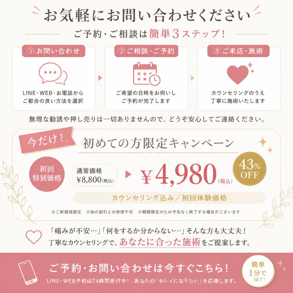 7. まずは気軽にお問い合わせを！