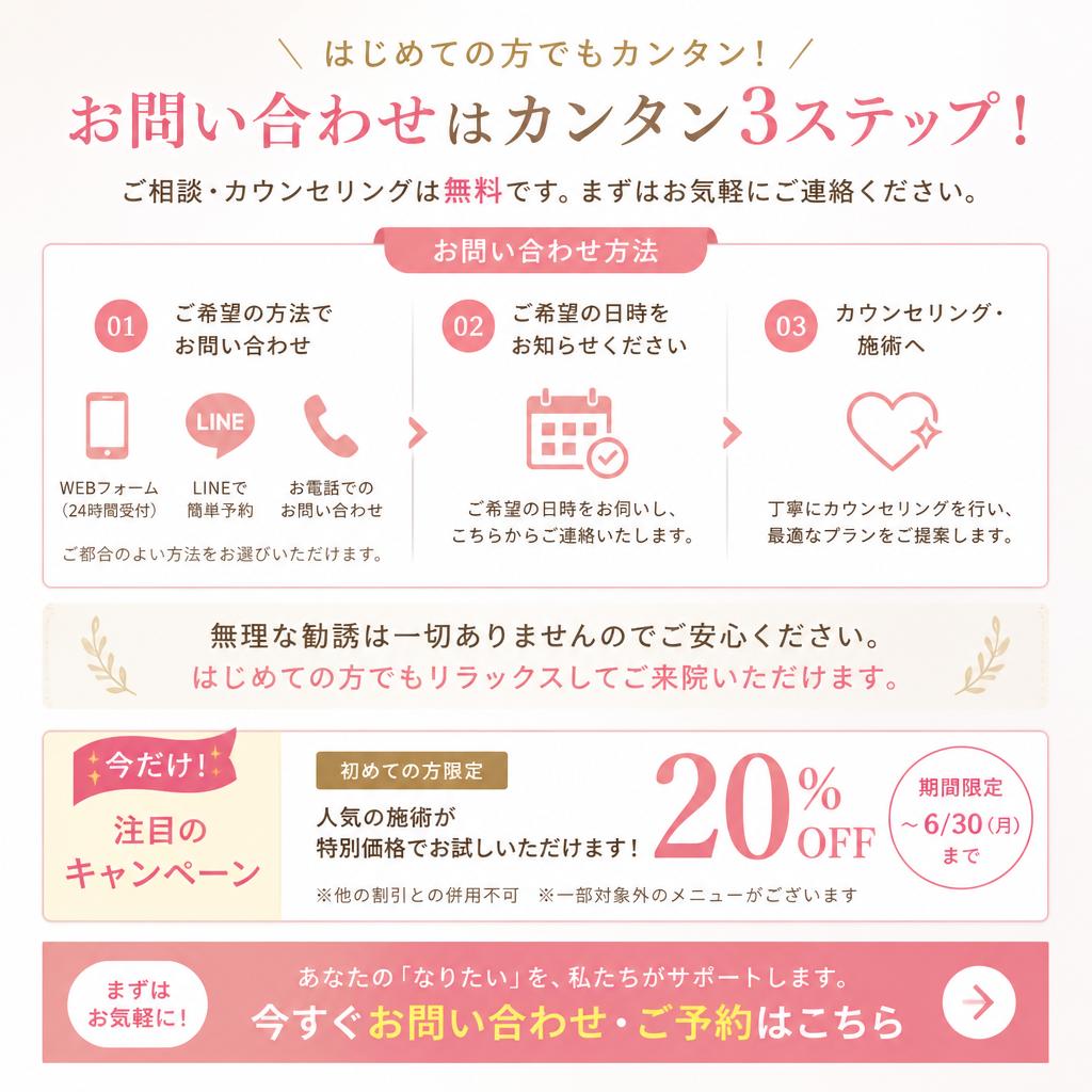7. まずは気軽にお問い合わせを！