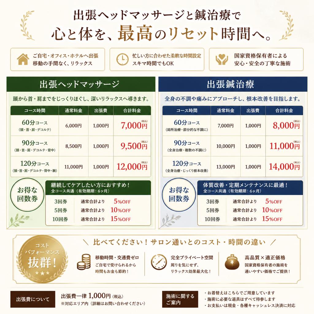 料金プラン
