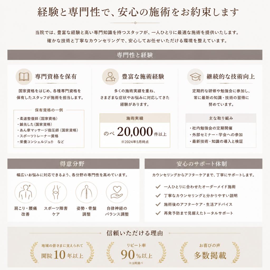 4. 国家資格を持つスタッフ