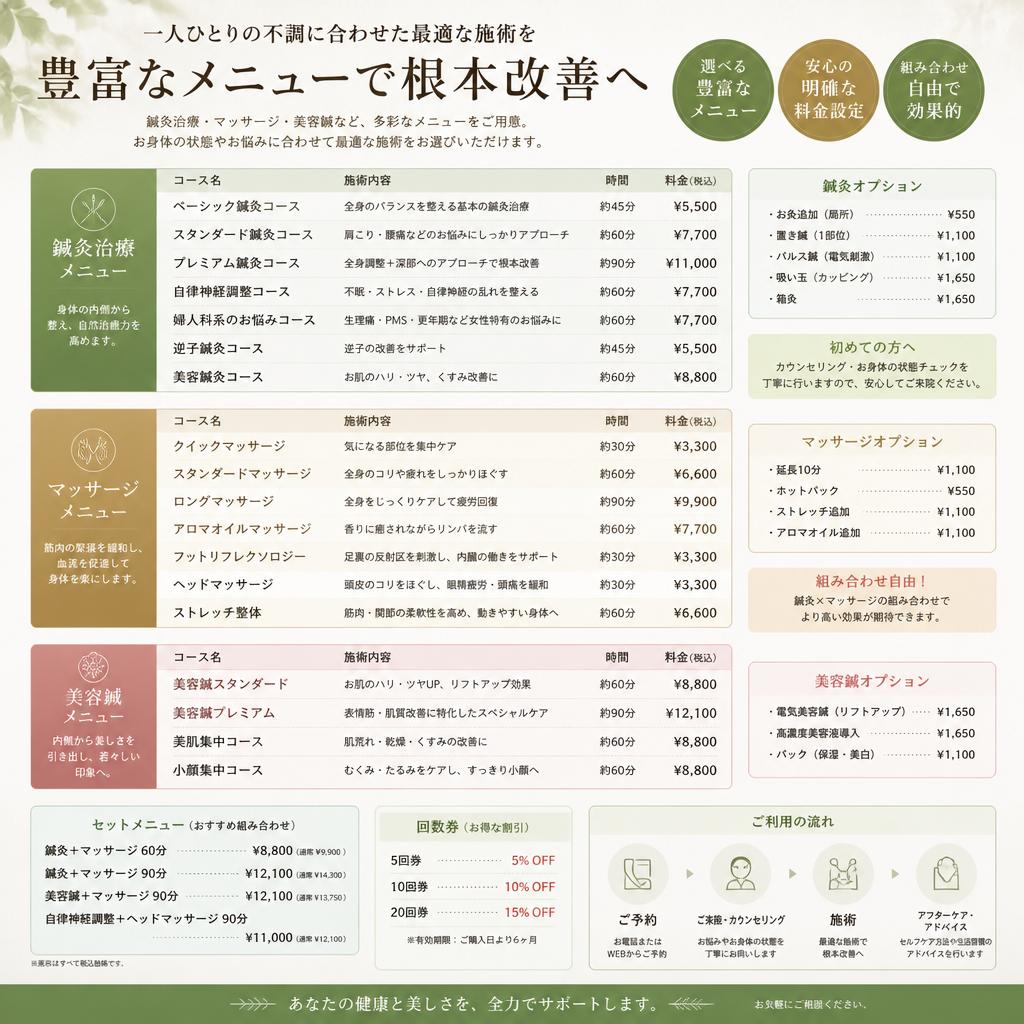 5. 施術メニューの紹介