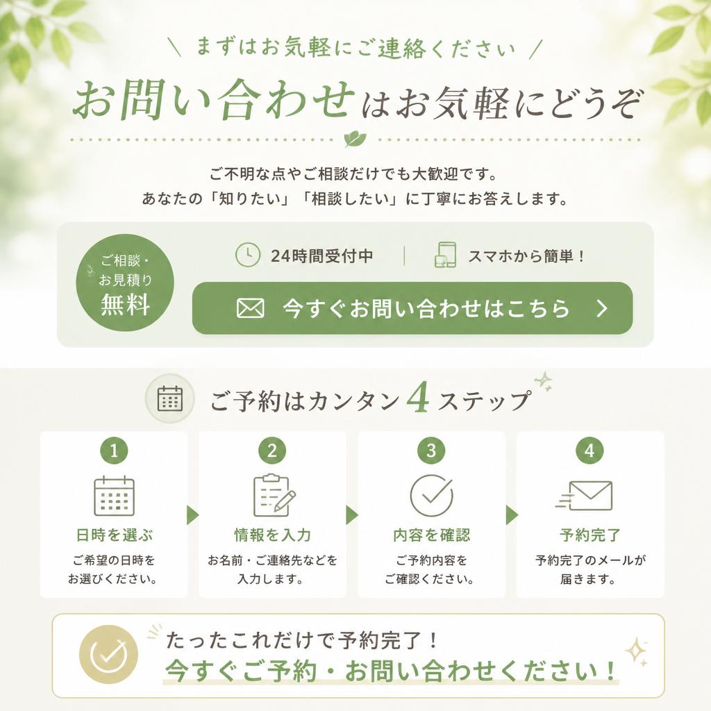 7. 今すぐお問い合わせを！