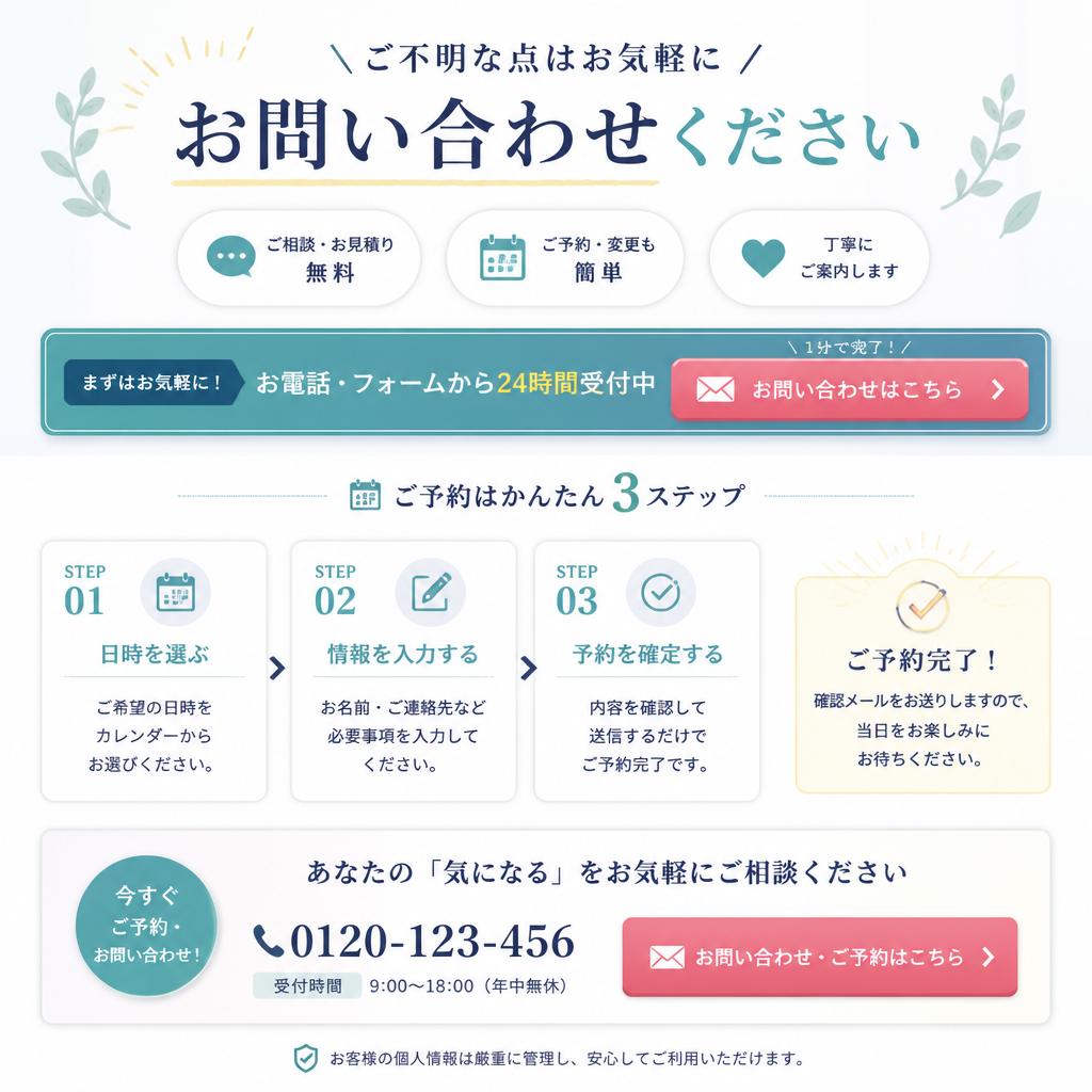 7. 今すぐお問い合わせを！