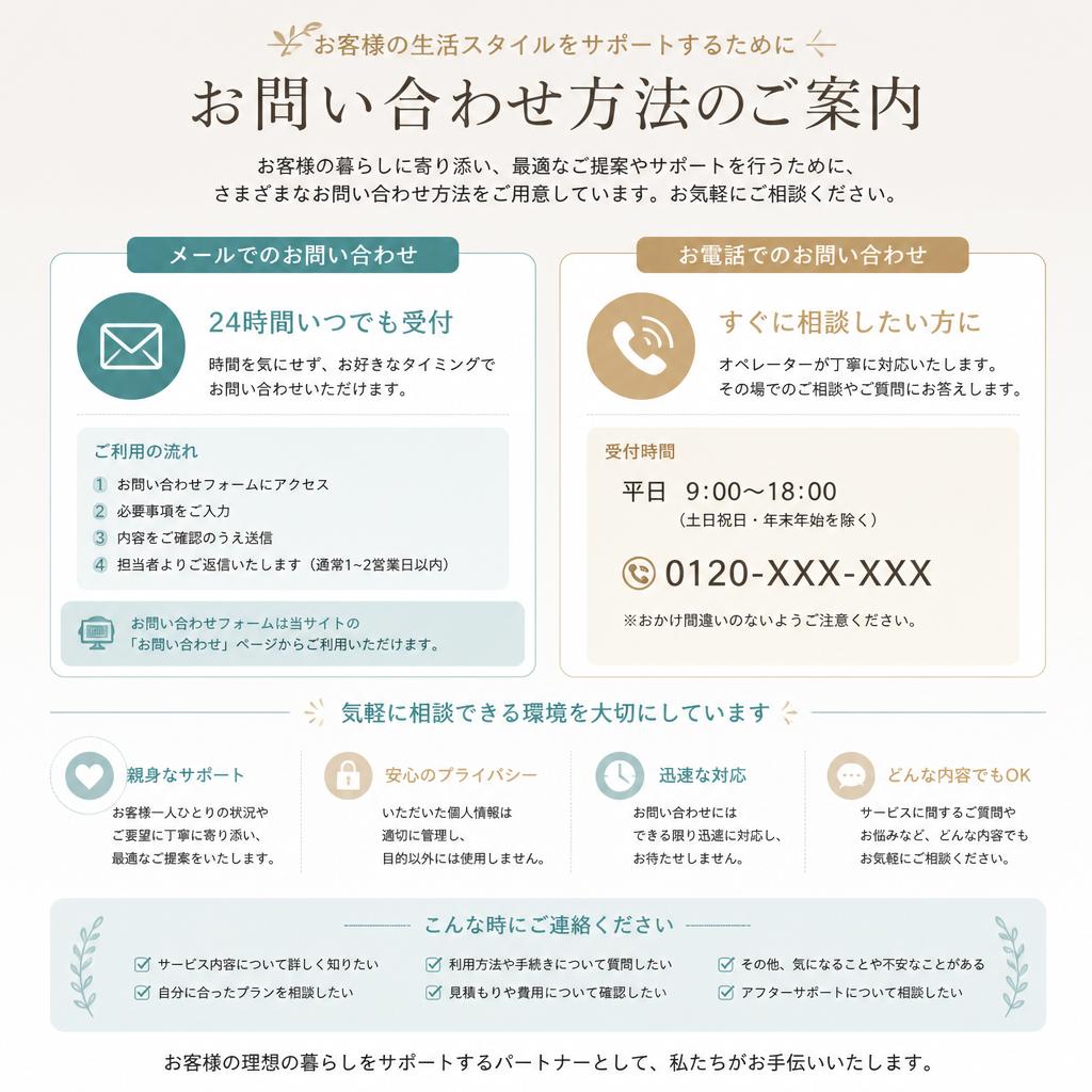 7. お問い合わせ・予約｜お手軽にスタート