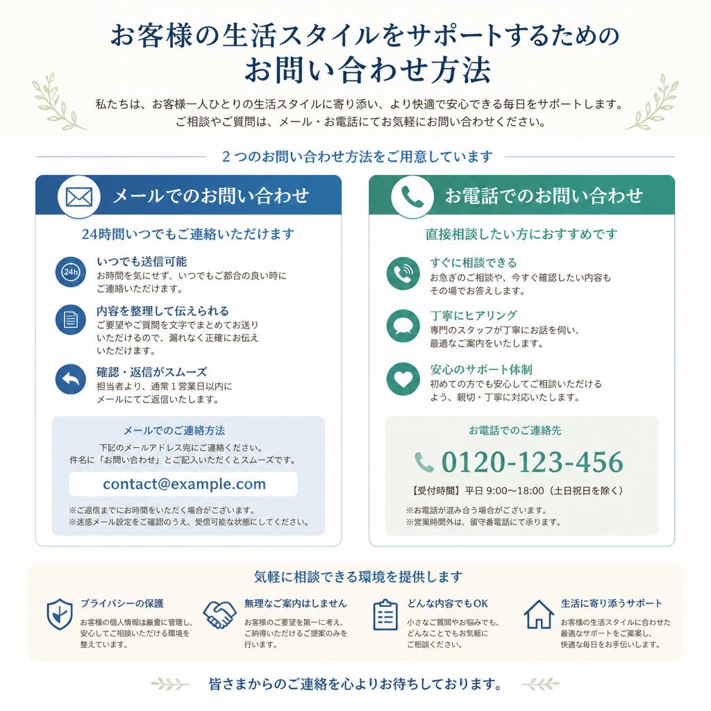 7. お問い合わせ・予約｜お手軽にスタート