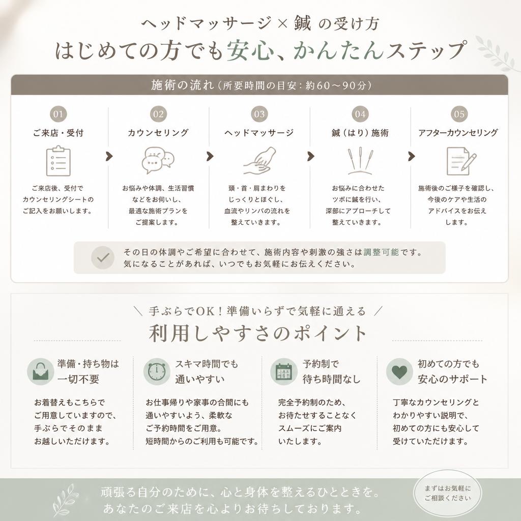 4. 施術の流れと準備